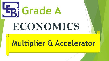 Multiplier & Accelerator #SEBIGradeA