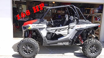 NEW! 2021 Polaris RZR XP Turbo 2 seat Introduction and Walk Around