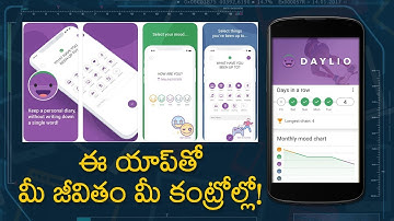 Daylio App Features & Advantages | Mini Diary For Your Lifestyle & Mood Analysis | ABN Entertainment