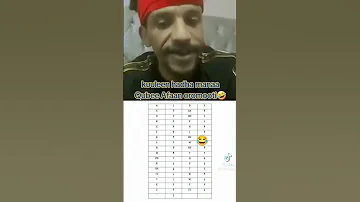 Kuulee Qubee Kadir Martu Oromootiktok 