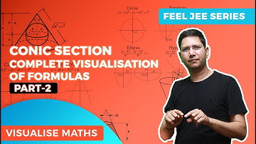 Feel JEE Series | Conic Section - Complete visualisation of formulas | Part 2 | Visualise Maths