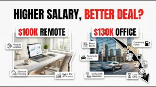 $100K Remote vs $130K Office  Which Job Really Pays More