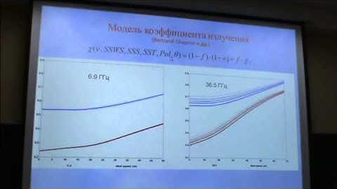 Passive microwaves [ru] SOLab EZabolotskikh lecture1 part2.avi