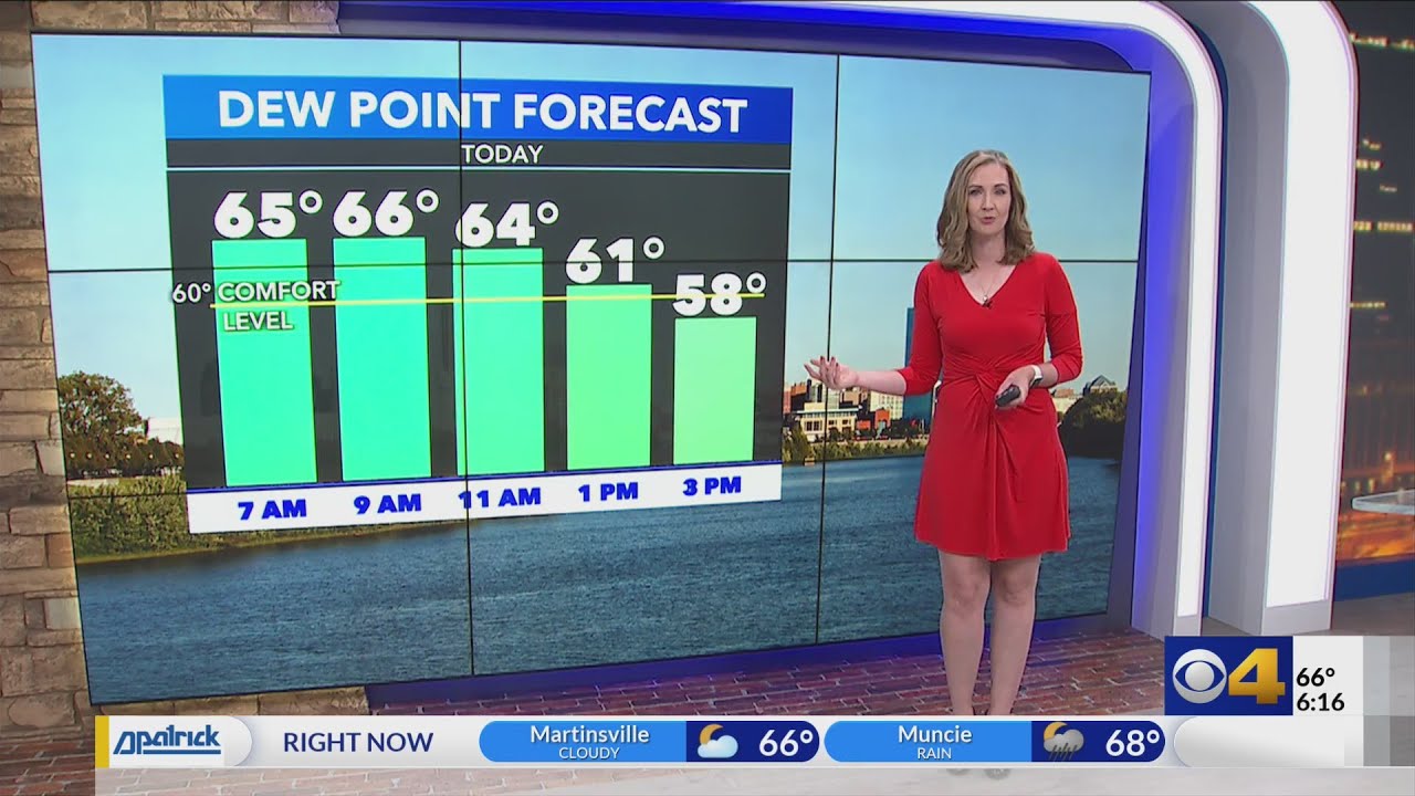 Rain exits, sunshine returns and humidity drops - YouTube