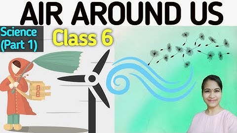 Air Around Us | Class 6 | Science