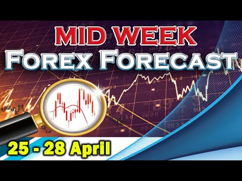 🟩 Forex MID WEEK Forecast 25-28 April