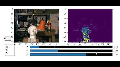 Edge weight explorer for Dense CRF