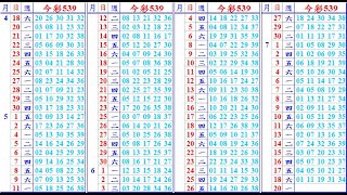今彩539 (日期牌)+(連莊)版路  7月20日 週一
