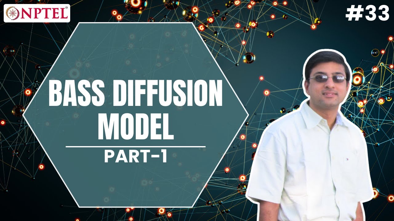 #33 Bass Diffusion Model | Part I | Introduction to System Dynamics Modeling