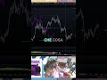 Serendipity: Analisi Quadrante 4 per Partenze Vincenti #shorts