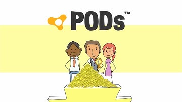 PODs Intro Video