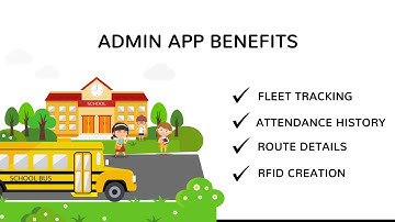 ntracky - School bus tracking System - School Administrator Application features