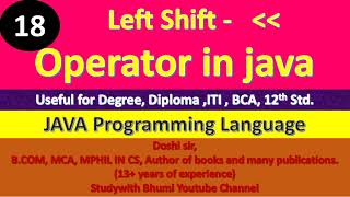 Left shift operator in java - very short trick to say output - with theory and practical approach