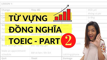 Học TỪ VỰNG ĐỒNG NGHĨA trong TOEIC - series PARAPHRASING PART 2