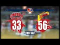 PBA Governors' Cup 2017 (Elims) - Barangay Ginebra San Miguel vs San Miguel Beermen (Highlights)