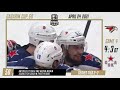 Gagarin Cup Playoffs in 60 seconds — 24 April 2021