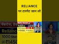 Reliance share latest news today | Reliance stock news today | Reliance share analysis
