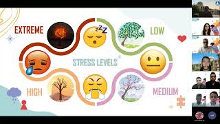 ASU112 Presentation  Stress & Anxiety  Fall 21