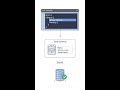 Como gravar atributo de enum no banco #shorts