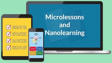 Microlessons and Nanolearning