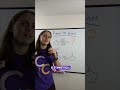Predict the Product!