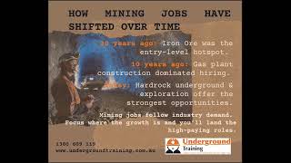 The Entry Level Jobs Have Moved In Mining