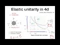 Piotr tourkine scattering from production in 2d