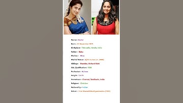 Beautiful Actress Shalini – Life & Journey 🌟