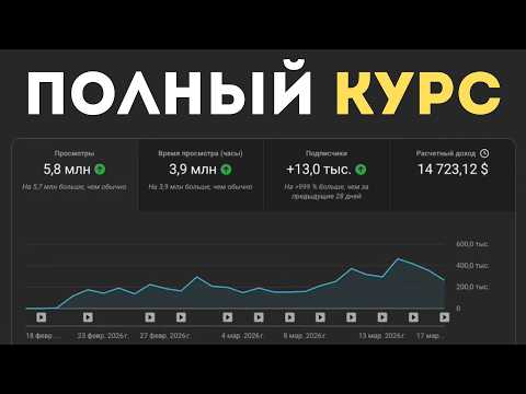 $14,723 на YouTube за месяц через ИИ (полный курс/гайд)
