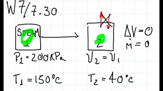 Thermodynamics Mech3001 - Week 7 - Problem 1 (7.30)
