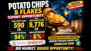 Indiaβs BIG Export Opportunity: Potato Chips & Flakes | 94% Market Potential