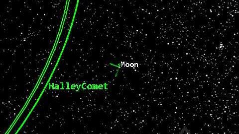 Earth-Moon L1 Lyapunov Orbit in STK
