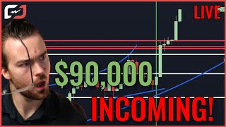 BITCOIN TO $90,000 VERY SOON! (Bitcoin price prediction Christmas 2024)