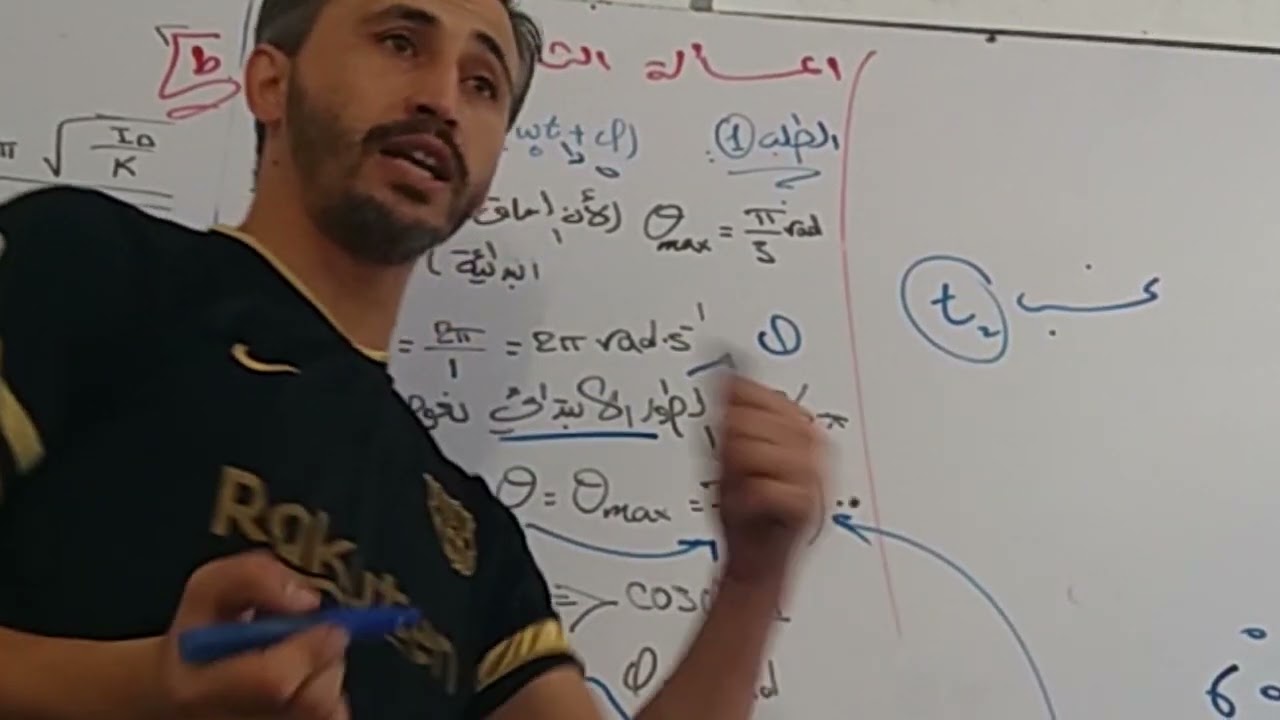 نواس الفتل 4 المسألة الثانية والثالثة