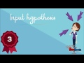 Krashen's five hypothesis - A brief review