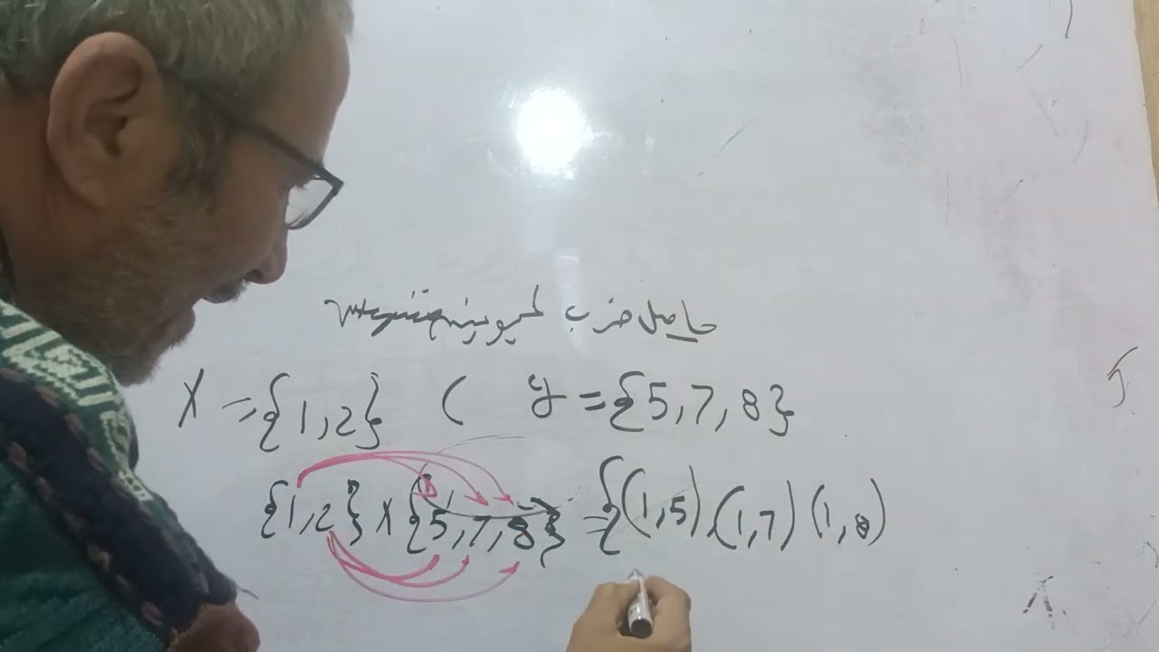 الصف الثاني الاعدادي حاصل الضرب الديكارتى 