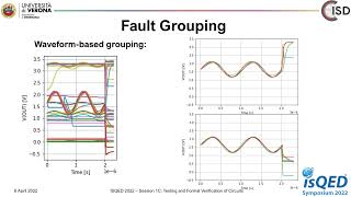 Investigation on Realistic Stuck-on/off Defects to Complement IEEE P2427 Draft Standard