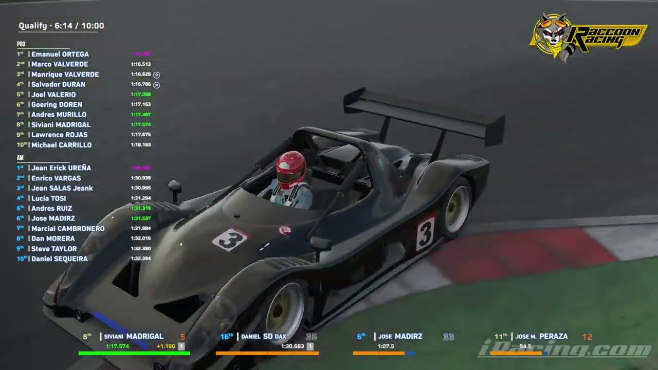 Fecha 4 - Campeonato Raccoon Racing - iRacing - YouTube