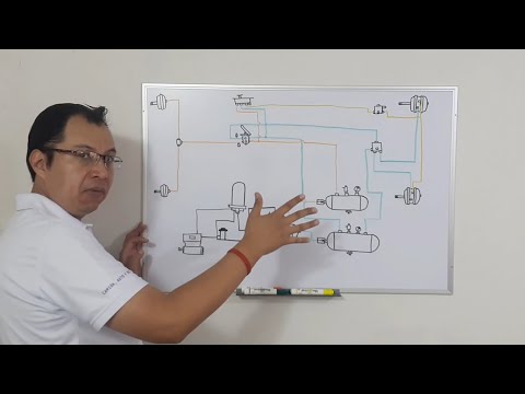 Video: ¿Cómo se ajusta un freno de estacionamiento de aire?