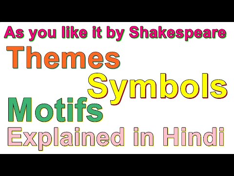 As You Like It by Shakespeare - Themes Symbols Motifs - Detailed Explanation in Hindi