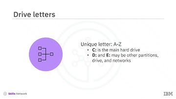 (Operating Systems and Security Course) Module 1 - Part8 - Overview of Microsoft Command Prompt...