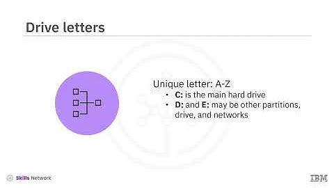 (Operating Systems and Security Course) Module 1 - Part8 - Overview of Microsoft Command Prompt...