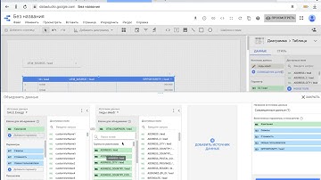 Расчет стоимости Лида через Приложение для Bitrix24 connector с Google Data Studio ( часть 1)