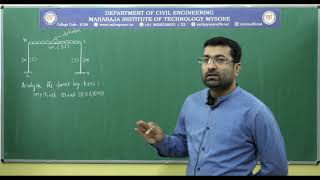 Problem 6: Analysis of Portal frame using kani's method|5th sem|M3|18CV52|S7