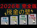 【扶養内パート注意】○○すると扶養外！社会保険の壁との関係は？住民税や夫の税金はどうなる？高校生や大学生はどうすべき？！