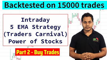 5 EMA Intraday Strategy -2 | Backtest | Power of stocks | Traders Carnival