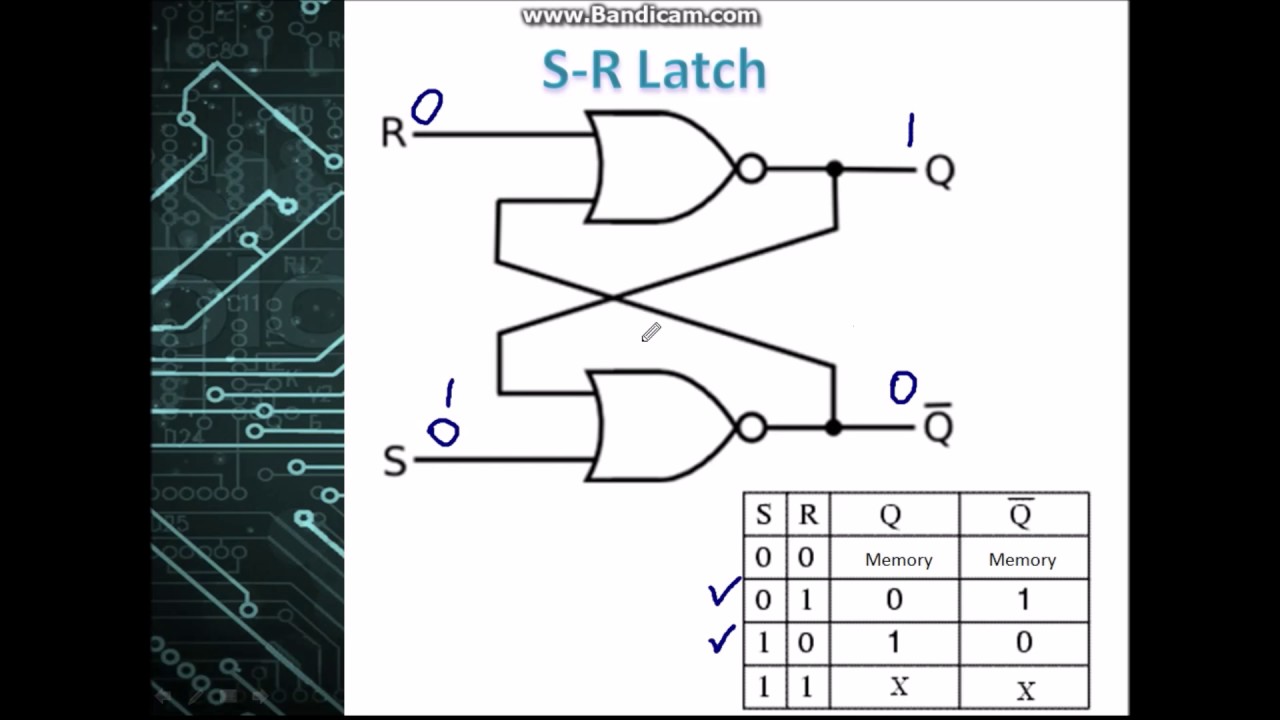 Synchronous Counters #1: Introduction to FlipFlops - YouTube