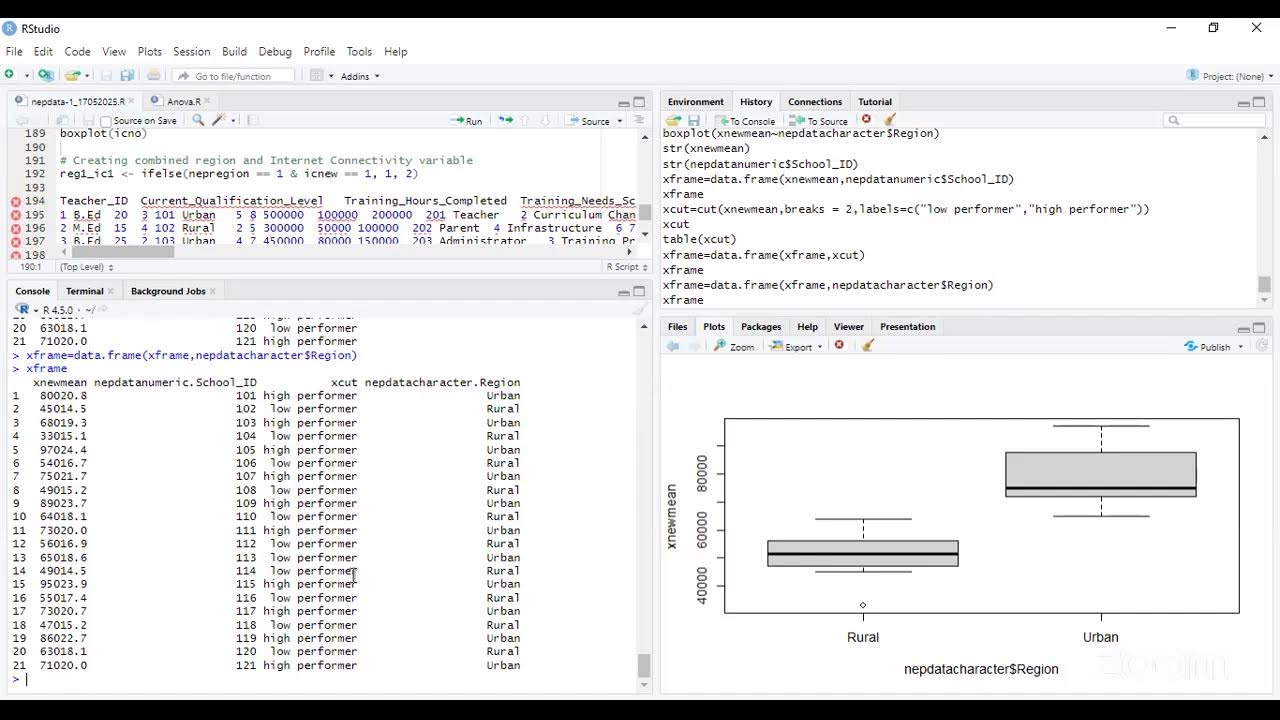 RPRIT training Alpha in R script - YouTube