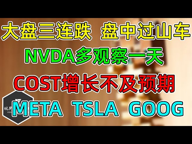 美股 大盘三连跌，盘中过山车！NVDA多观察一天！COST同店增长连续不及预期！META、GOOG、TSLA！