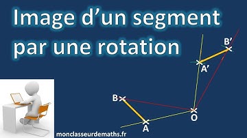 Rotation : construction de l
